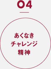 あくなきチャレンジ精神